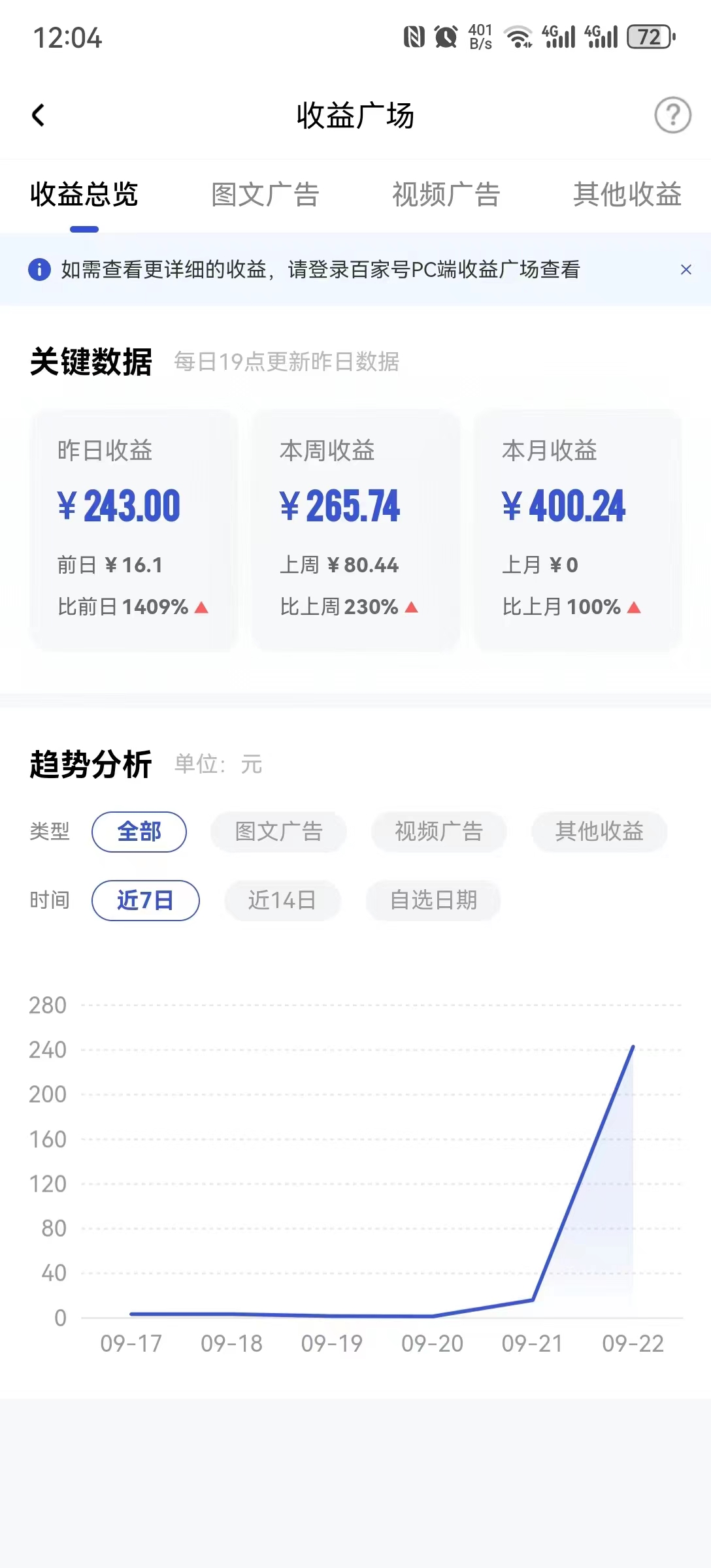 《百家号自媒体训练营》三天出收益，号越多收益越高