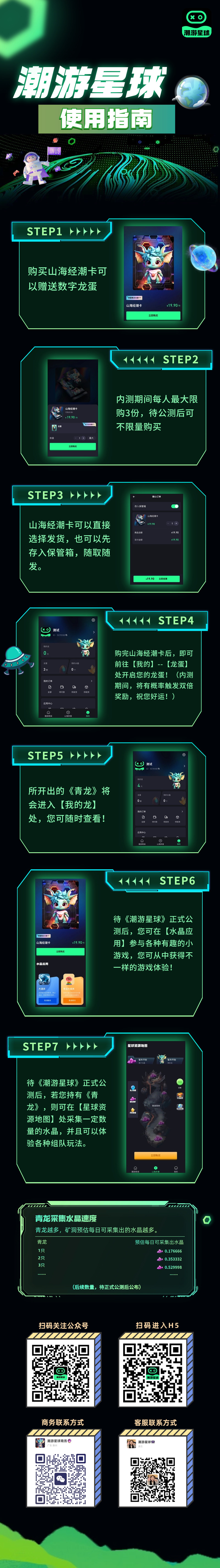[预览]潮游星球，对标潮玩宇宙，好扶持，来对接