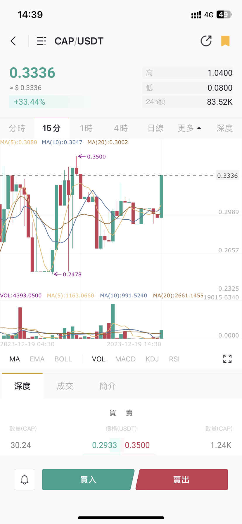 [预览]胶囊人已上架抹茶，蓝贝壳，可以交易了，你还在犹豫吗？赶紧来对接扶持吧！