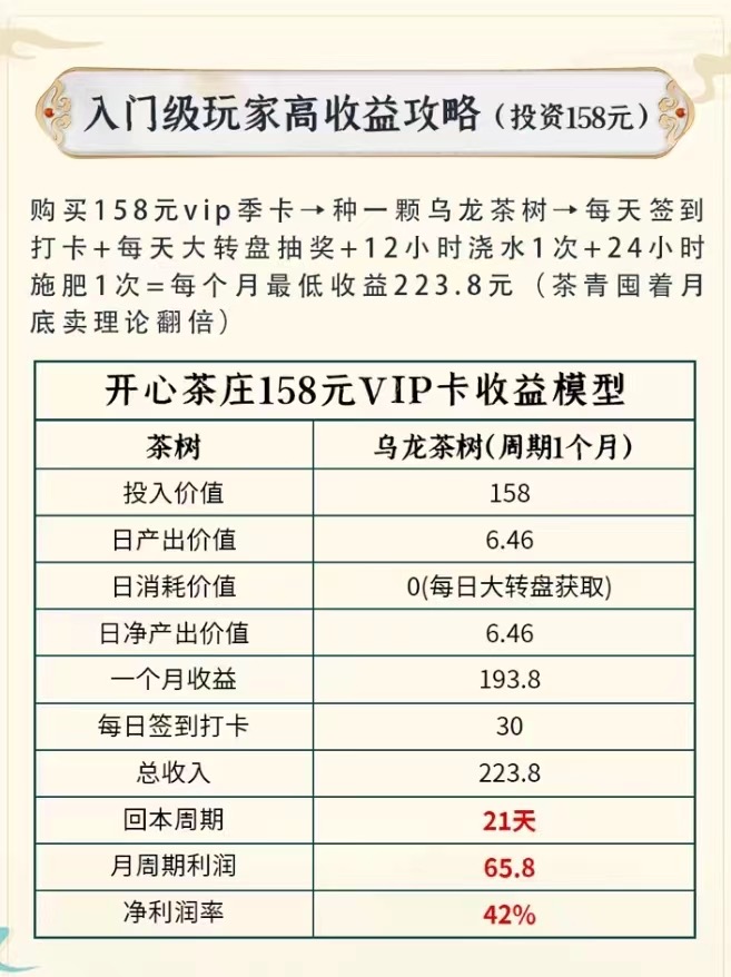 [预览]清照茶城，大公司背景，可查，扶持9%